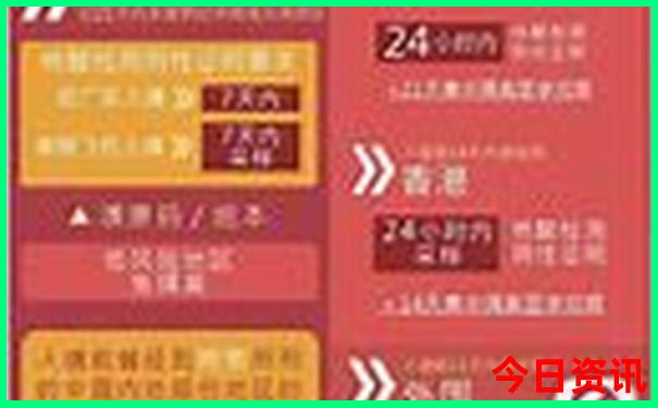 武汉夏天去哪玩比较好